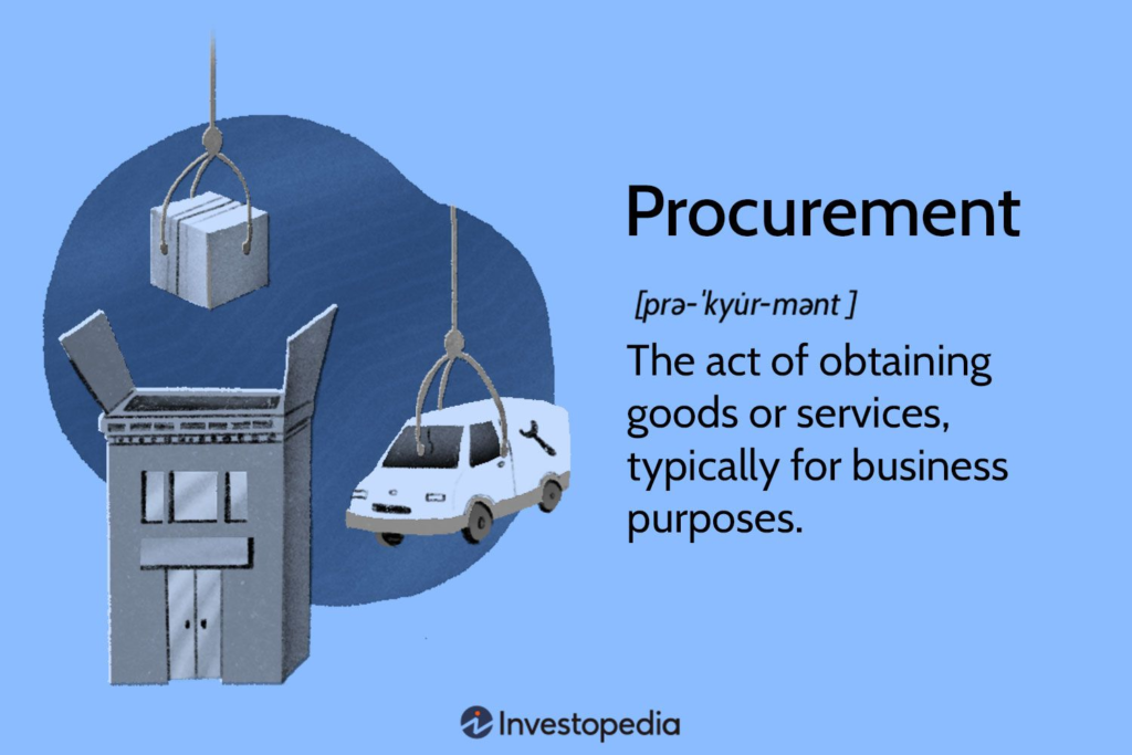 what is it procurement