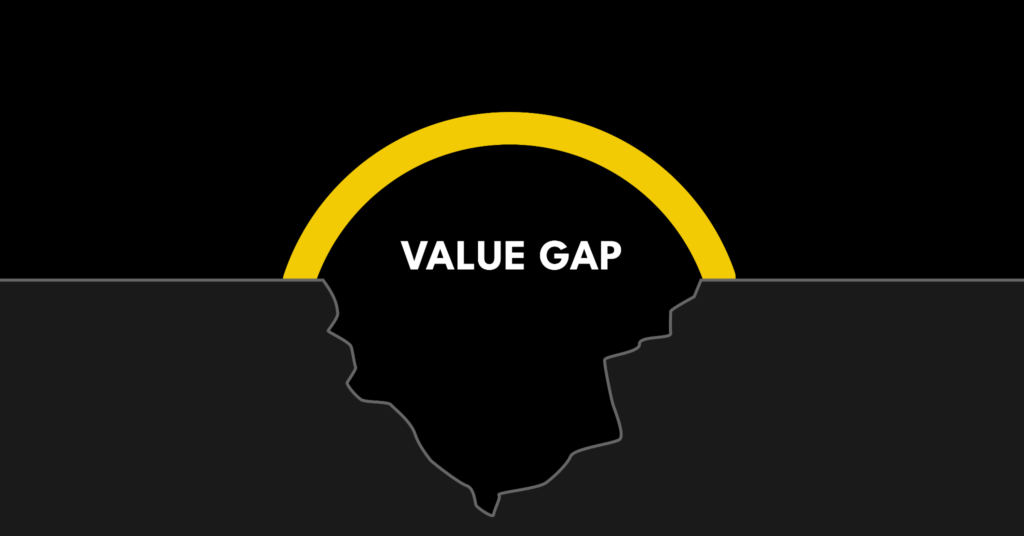 value gap